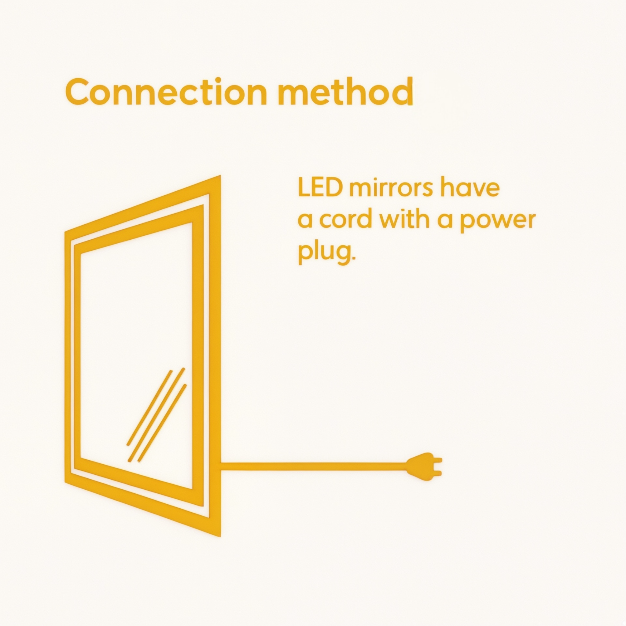 Full Lux - Round LED Mirror